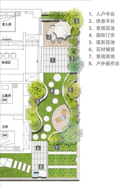 园林设计多少钱一平_如何选靠谱公司