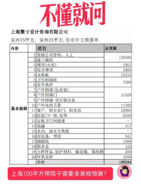 园林设计多少钱一平_如何选靠谱公司