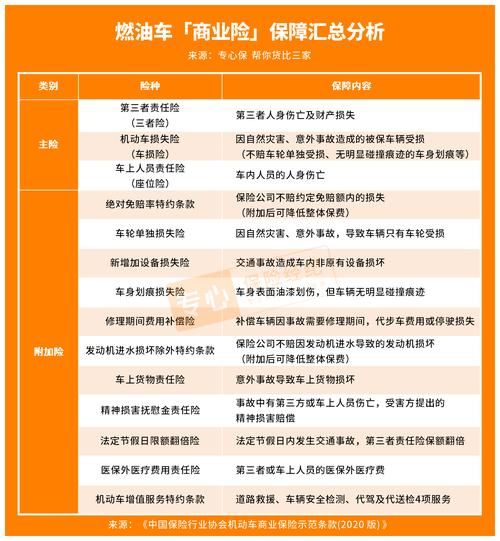 互联网车险哪家好_怎么理赔最方便