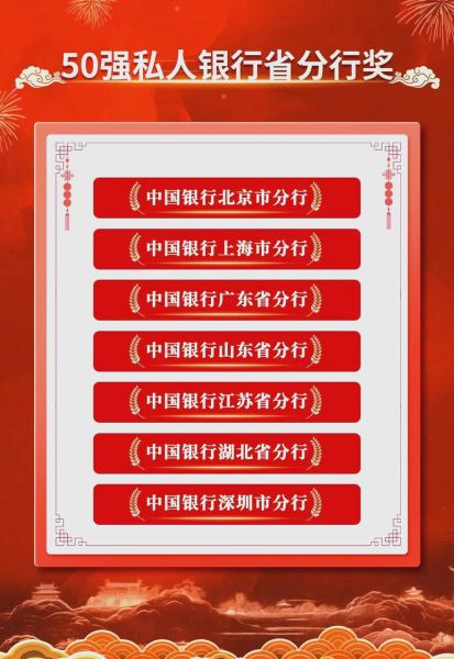 中国银行发展前景怎么样_中国银行未来五年战略