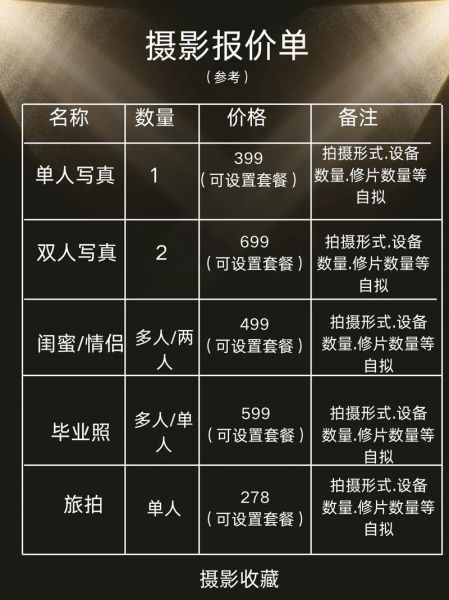 人像摄影工作室如何获客_人像摄影价格一般多少钱