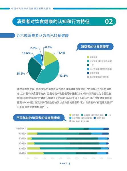 2024年互联网健康预测报告_未来十年哪些疾病增长最快
