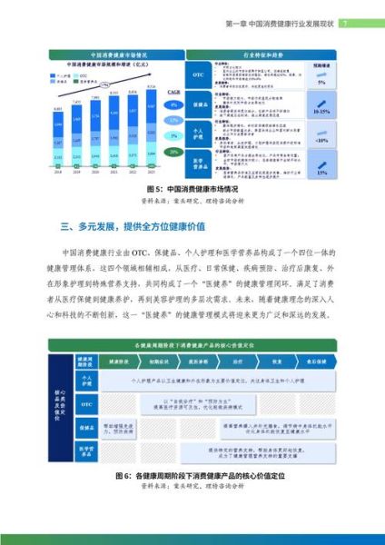 2024年互联网健康预测报告_未来十年哪些疾病增长最快