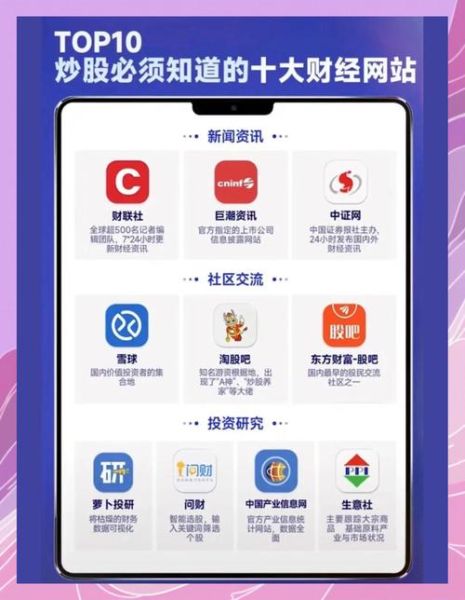 互联网理财产品有哪些_新手怎么选靠谱平台