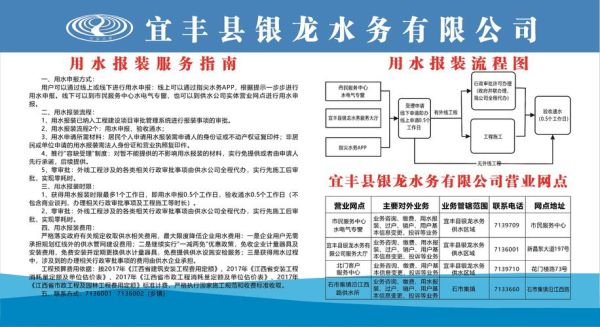 温岭市污水处理有限公司怎么样_服务范围有哪些