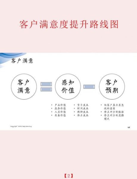 物流企业如何提升客户满意度_物流运输成本控制方法