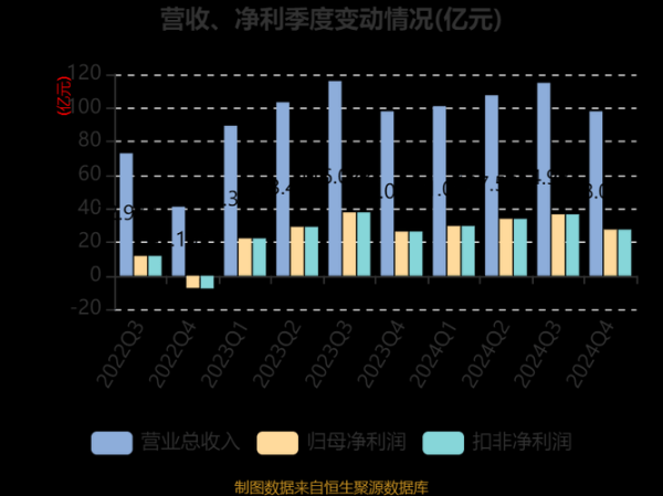 中国高铁行业发展现状_未来五年盈利空间有多大
