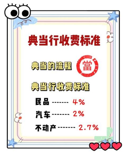 典当行业前景怎么样_典当行还能赚钱吗