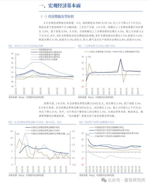 证券投资行业分析报告_2024年A股还能买吗