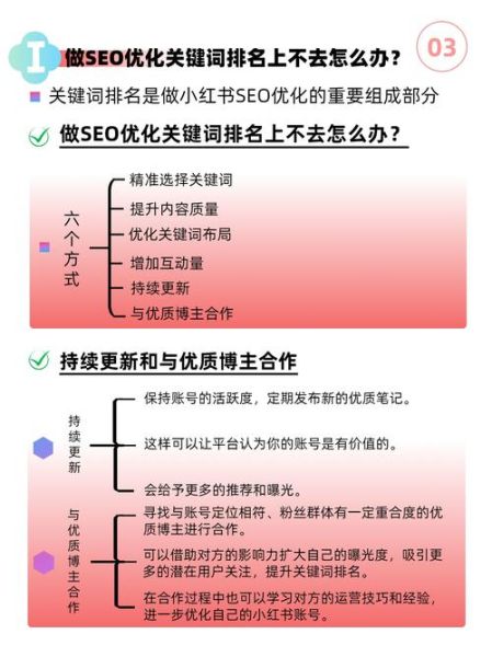 网站SEO怎么做_关键词排名如何提升