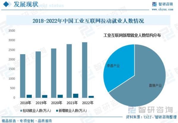 互联网公司格局_未来趋势是什么