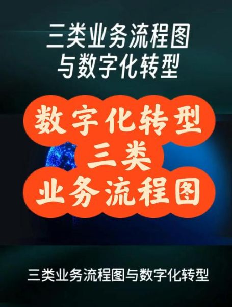 远程办公如何提升效率_组织数字化转型怎么做