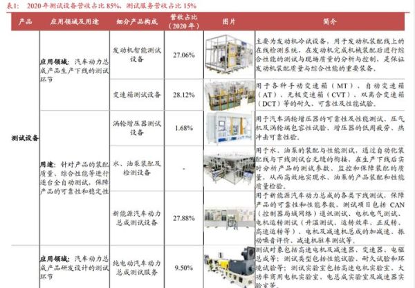 家用轻工行业有哪些细分赛道_2024年还能入局吗