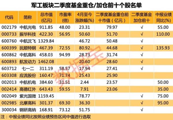 家用轻工行业有哪些细分赛道_2024年还能入局吗