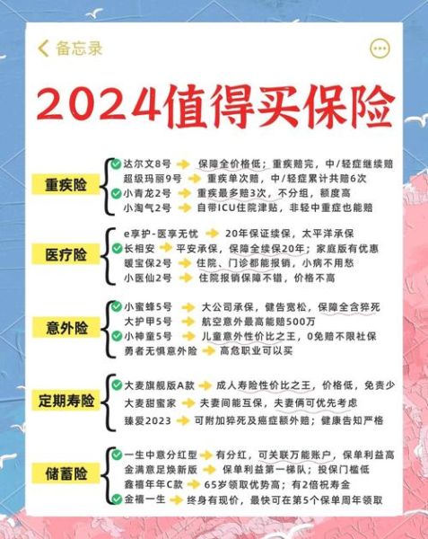 互联网保险平台哪家好_2024年最新排名