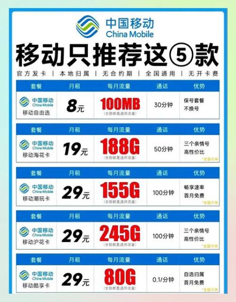 中国移动宽带如何办理_中国移动宽带套餐哪个最划算