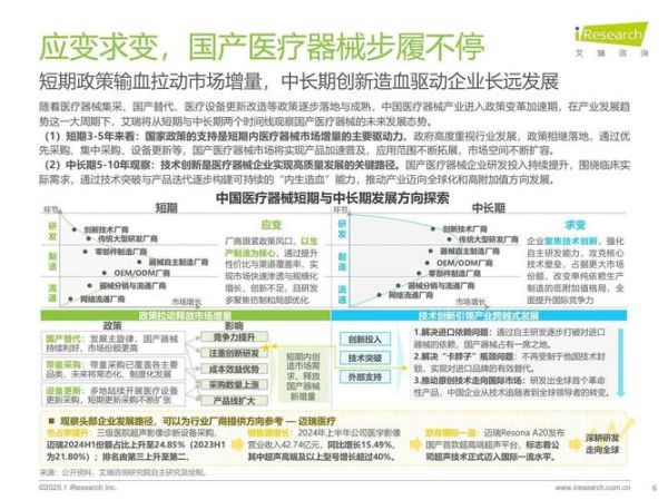 医疗行业未来五年发展趋势_普通人如何抓住医疗投资红利