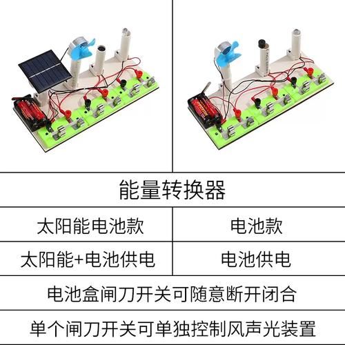 变能科技是做什么的_变能科技有哪些核心技术