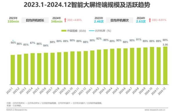 2024年互联网用户行为有哪些变化_如何抓住流量红利