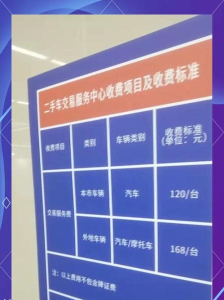 二手车怎么估价_二手车过户流程