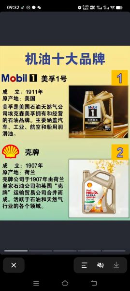 工业润滑油品牌怎么选_食品级润滑脂多久换一次