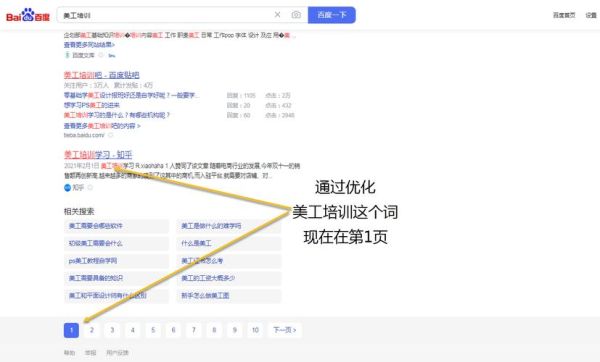 如何提升网站排名_关键词优化技巧有哪些