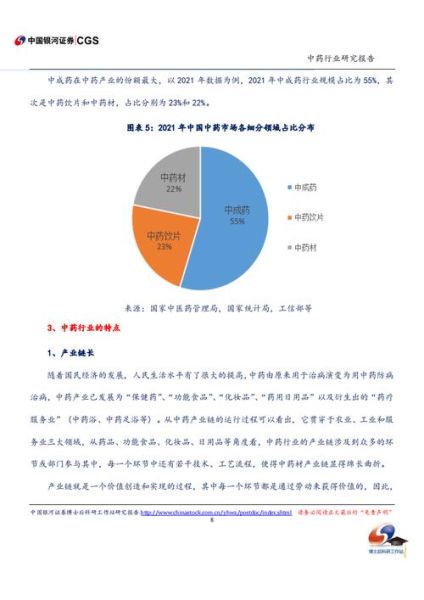 中药行业前景怎么样_中药发展趋势2024
