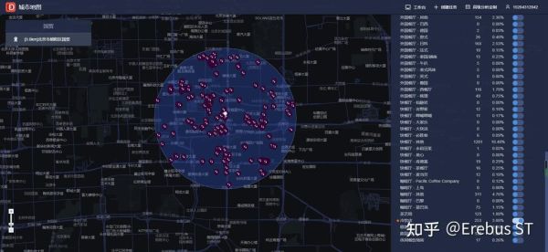 冷饮行业市场分析_冷饮店如何选址