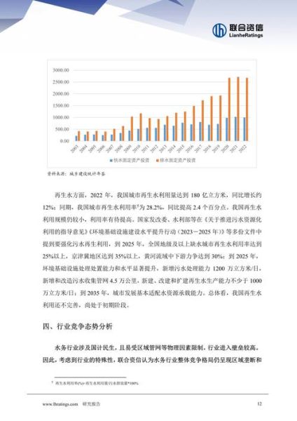 水处理行业前景怎么样_2024年值得投资吗