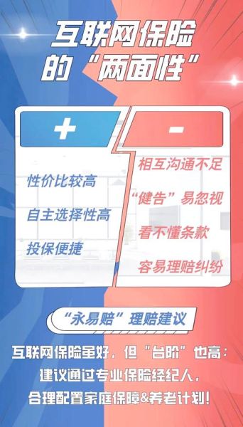 互联网保险中介优势有哪些_如何规避劣势