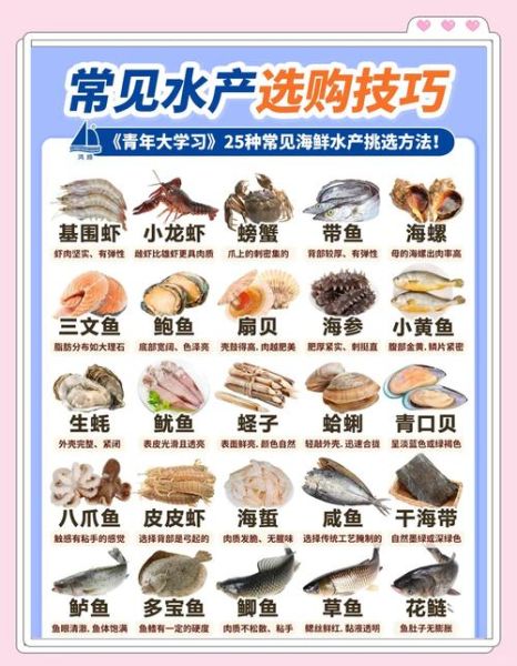 水产品批发渠道有哪些_如何挑选优质海鲜