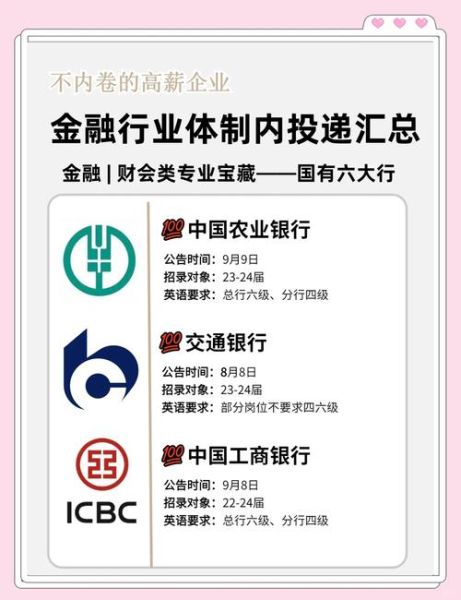 消费金融行业前景如何_2024年还能入局吗