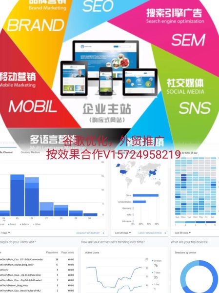 如何优化网站关键词排名_网站关键词排名下降怎么办