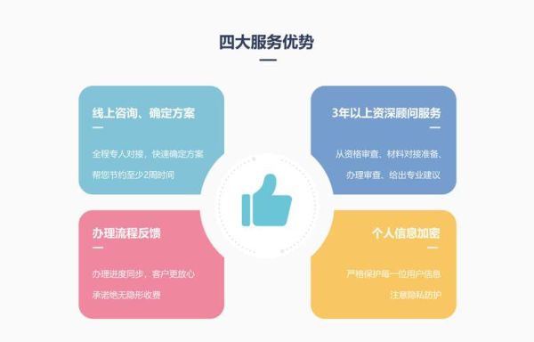 大财咨询管理有限公司怎么样_服务流程
