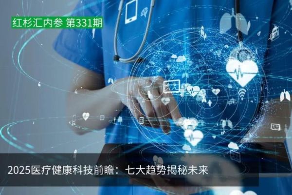 健康互联网的未来前景_如何抓住健康互联网的未来机遇