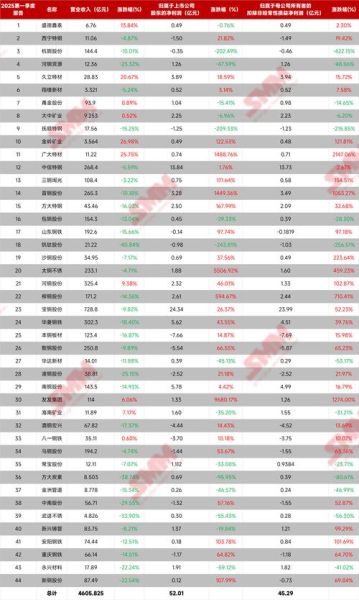 中国中铁股票值得长期持有吗_中国中铁未来五年盈利增长点在哪