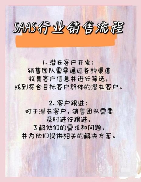 软件销售前景怎么样_如何抓住软件销售新机遇