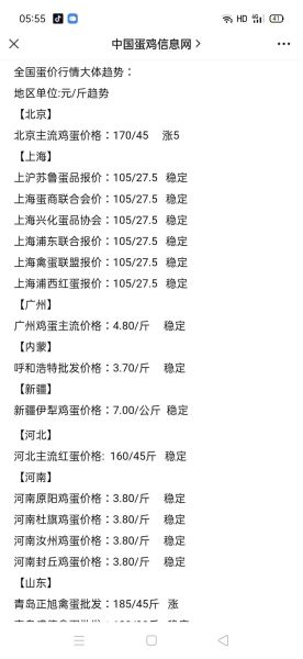 唐山市晟三禽业有限公司怎么样_鸡蛋批发价格是多少