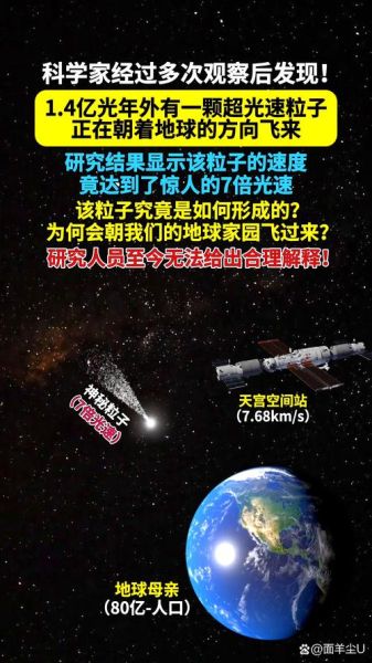 粒子前景是什么_粒子前景怎么实现