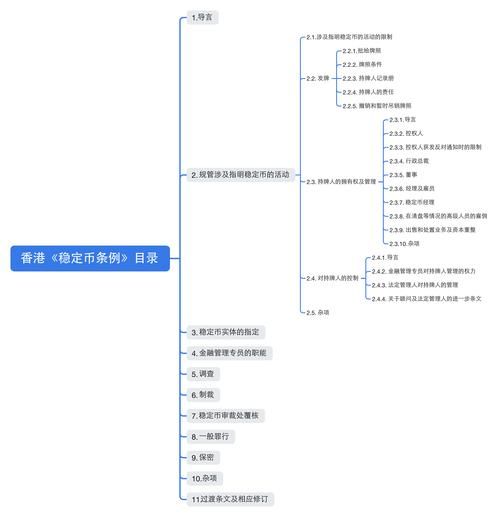 互联网金融信息服务业有哪些盈利模式_如何申请牌照