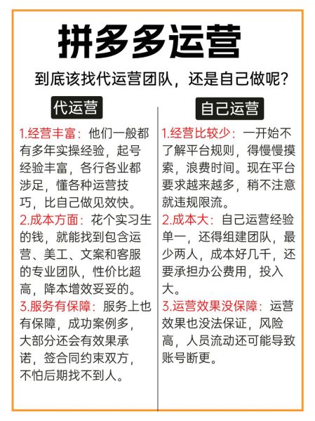 代运营前景怎么样_代运营赚钱吗