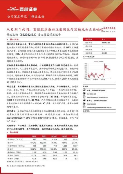 生物医疗前景如何_未来十年有哪些投资机会