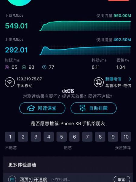 中国宽带速度哪家快_如何测速最准