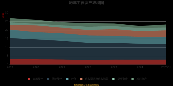 轴承行业未来五年趋势_轴承市场增长点在哪