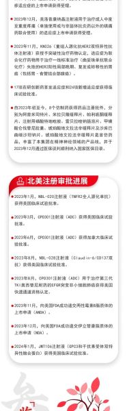 石药前景怎么样_石药集团未来增长点