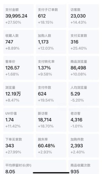 如何提升网站权重_新站多久能出排名