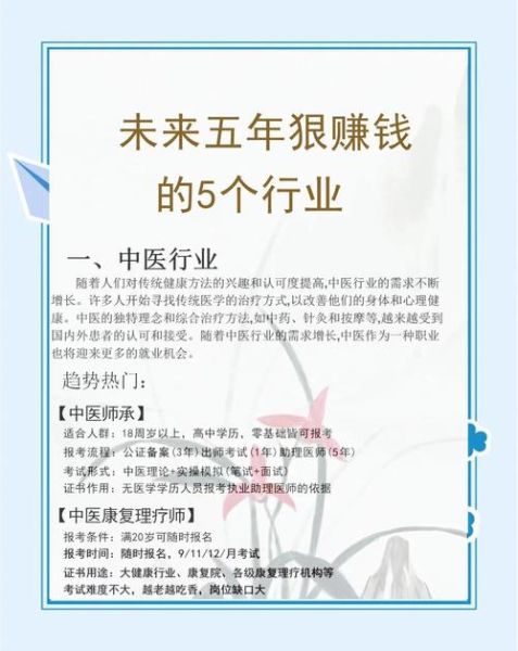 中国2016发展前景_未来五年哪些行业最赚钱