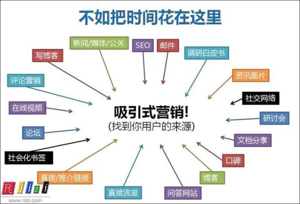 淮安做网站哪家好_淮安SEO优化价格是多少