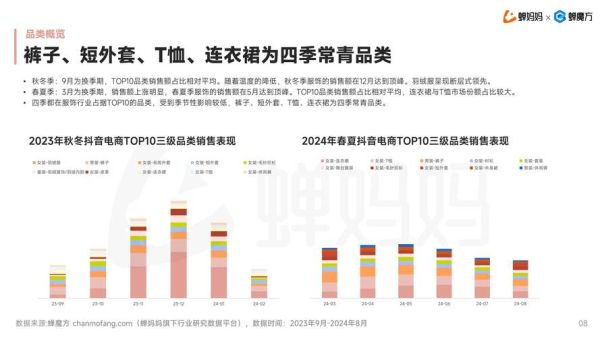 纺织行业外贸订单怎么找_2024纺织市场趋势