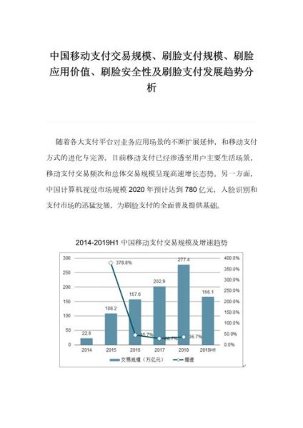 电子支付未来趋势_电子支付安全吗
